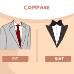 Fit Và Suit